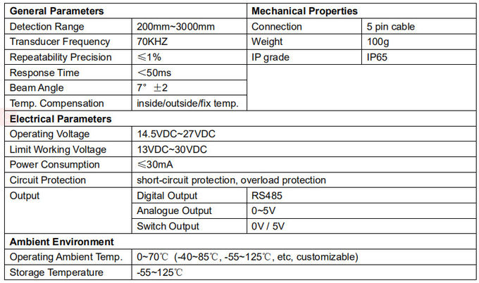 Capteur de niveau ultrasonique de mesure de liquide chimique anti-corrosion / NPT PTFE
