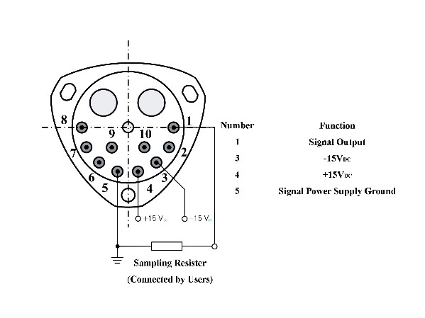 Sensor d'accéléromètre à quartz industriel avec une plage d'entrée ± 80 g et un seuil &lt; 5 μ g