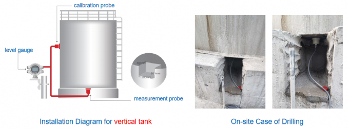 Capteur de niveau d'eau monté à l'extérieur avec une portée de mesure de 10 m 3