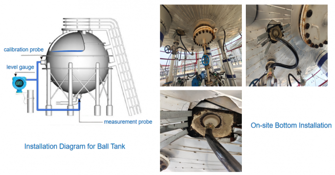 Capteur de niveau d'eau monté à l'extérieur avec une portée de mesure de 10 m 4