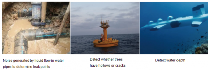 KWD520 M42＆M45 Hydrophone application diagram