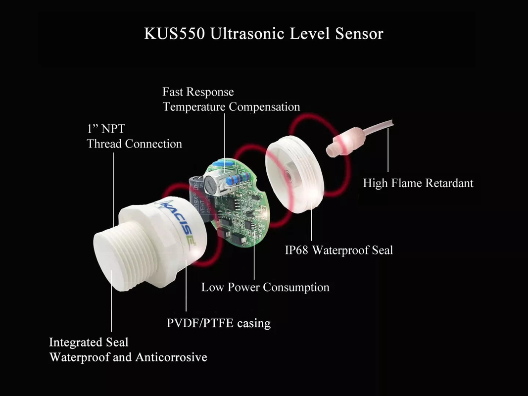 KUS550 s'applique au capteur de voiture poubelle/poubelle intelligent faible puissance et bonne performance