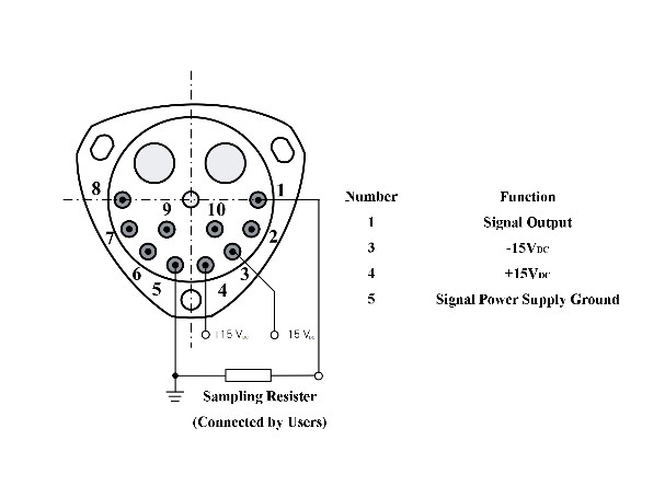 Capteurs d'accélération au quartz pour appareils de mesure de microgravité dont le seuil ≤1 (μg) et la résolution ≤1 (μg)