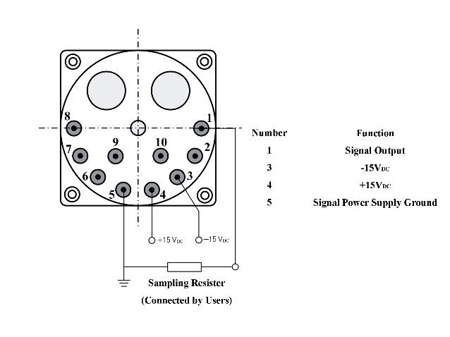 Accéléromètre au quartz de 25×25 mm KSQA11 utilisé pour la mesure pendant le forage dans le forage pétrolier