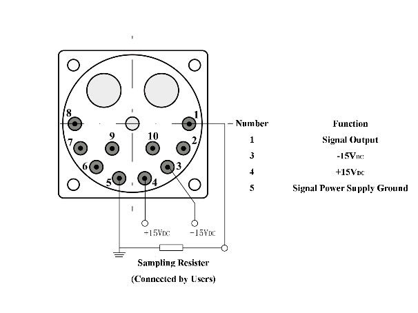 Capteur d'accéléromètre à quartz de haute précision avec une résolution ≤ 5 μg 15 g Sine de pic de vibration et une plage d'entrée de ± 80 g