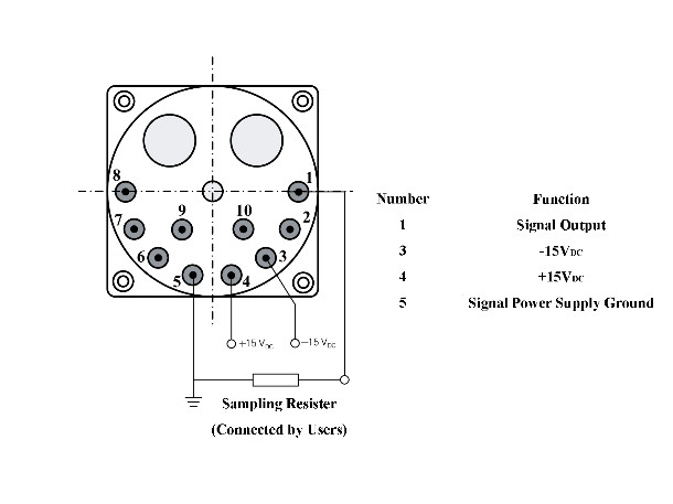 Capteur d'accélération au quartz pour la surveillance des vibrations mécaniques avec une plage d'entrée ± 10 g