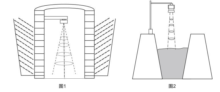 KWL801B Émetteur de niveau radar 80 GHz avec courant d'impulsion RF de 100mA/20ms pour une mesure précise de la distance