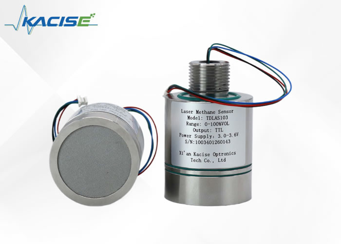 Détecteur laser de méthane basé sur TD LAS,poids du produit 255g