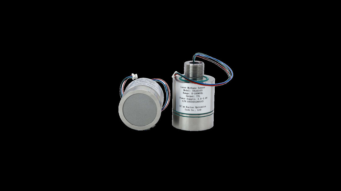 Capteur laser à méthane compact avec limite de détection de 0,2 % VOL pour les applications de sécurité industrielle