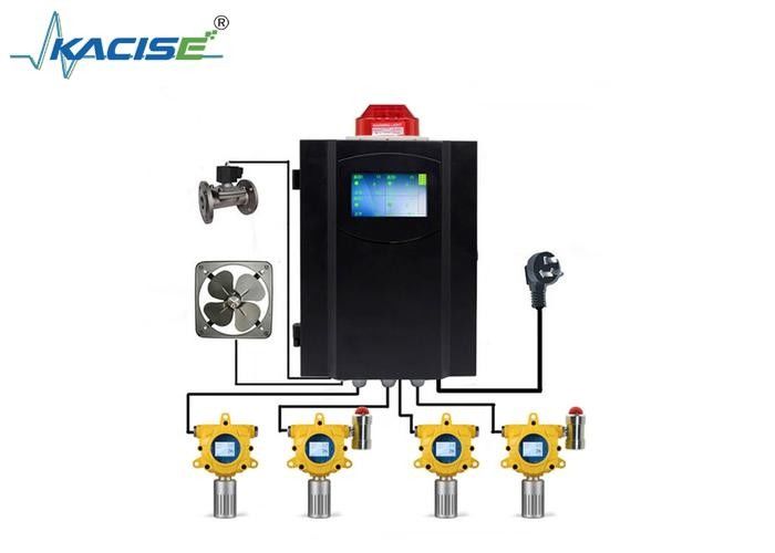 KFK-G60 Sentinelle à gaz inflammable avec grade anti-explosion Ex db lIC T6 Gb/Ex tb IIIC T80C Db, courant de sortie de 4 à 20 mA et protection IP 66