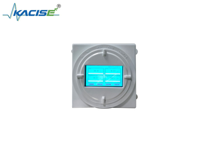 KTG161 analyseur de gaz multicomposant 8 canaux de 4 sorties analogiques de 20 mA et alimentation électrique de 50 Hz pour la mesure précise des gaz