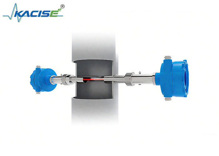 Analyseur de gaz de traitement au laser in situ Transmisseur de type KGD - MQ - 507 Pour mesurer la concentration de gaz