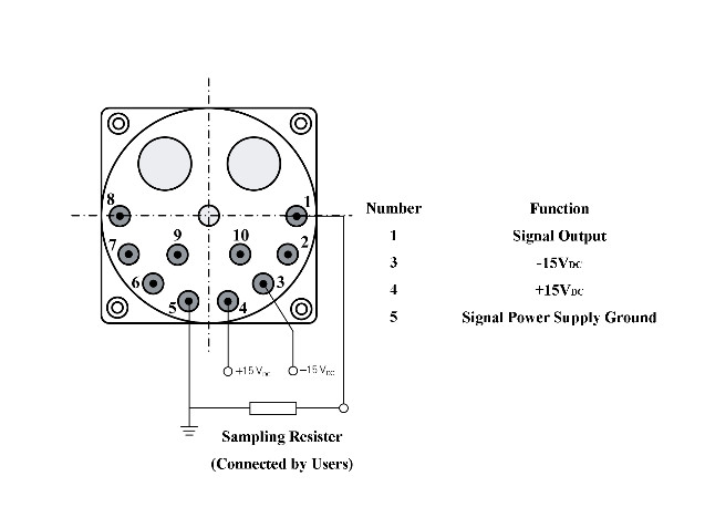Capteurs d'accéléromètres à sortie analogique de haute précision pour la détection des vibrations industrielles